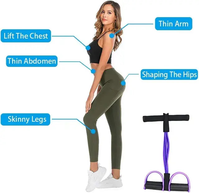 Full-Body Resistance Training in One Tool