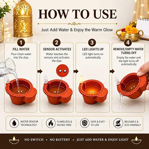 Diwali Decor Sensor Diya Lights - Pack of 24