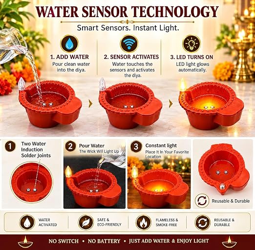 Diwali Decor Sensor Diya Lights - Pack of 24 image 7
