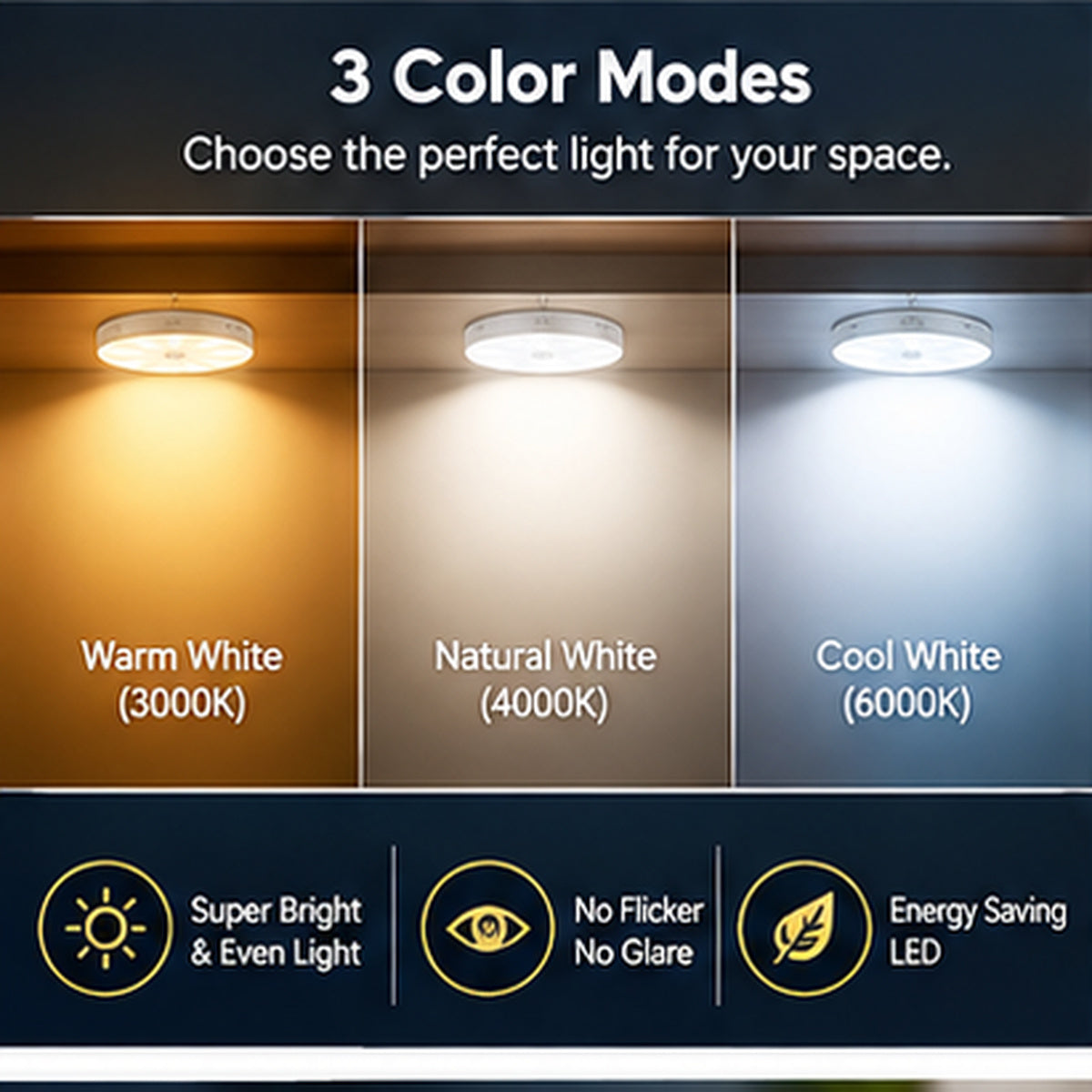Motion Sensor Closet Lights – LED Puck Lights (Pack of 2) image 3